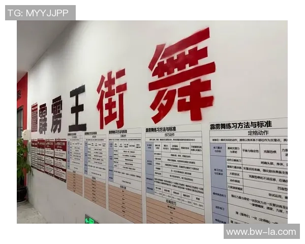 南京街舞队的迅速崛起与变革引发热议探索街舞文化的新风潮