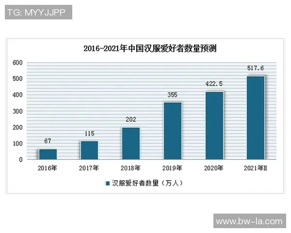 南京足球队心理素质分析与表现评估研究报告