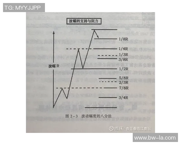 英雄联盟战术解析：TES快攻策略的成功秘诀与实战应用